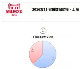 新闻爆料投诉热线电话,拨通这串号码,你的声音将被听见 第3张 新闻爆料投诉热线电话,拨通这串号码,你的声音将被听见 第3张